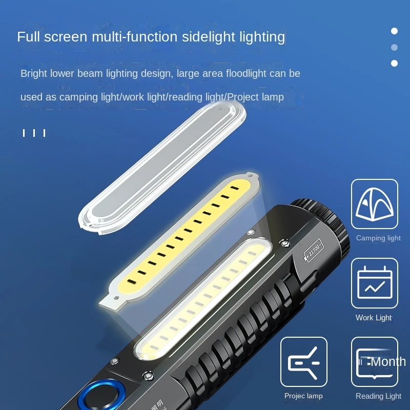 SQ03 Plus COB Work Light LED F - đánh giá và giá Edc (Every Day Carry