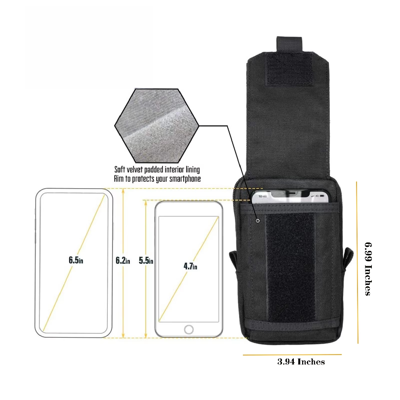 Tactical Molle Pouch Waist Bag - đánh giá và giá Edc Carry Pouch
