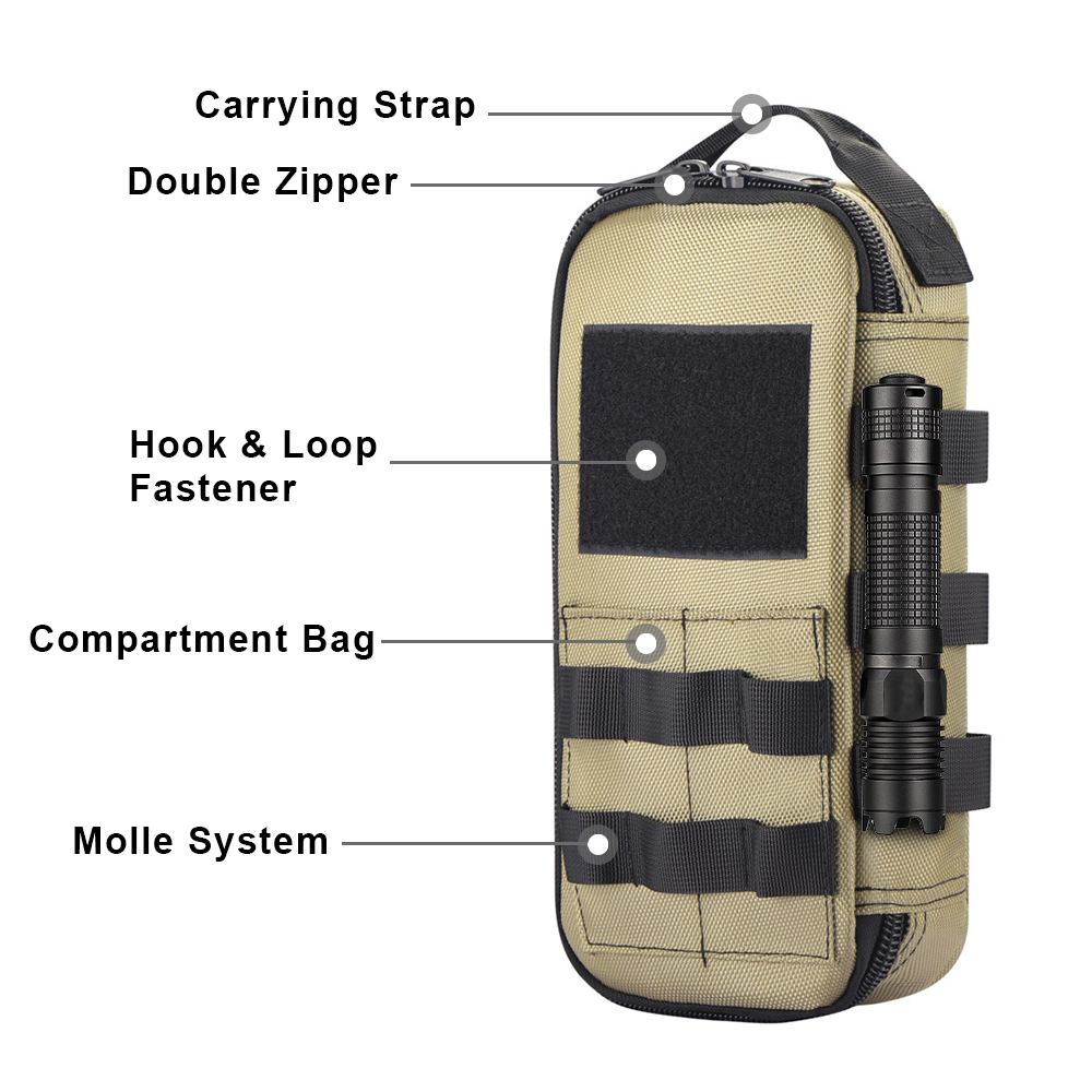 Tactical Utility EDC Pouch Hea - đánh giá và giá Edc Carry Pouch